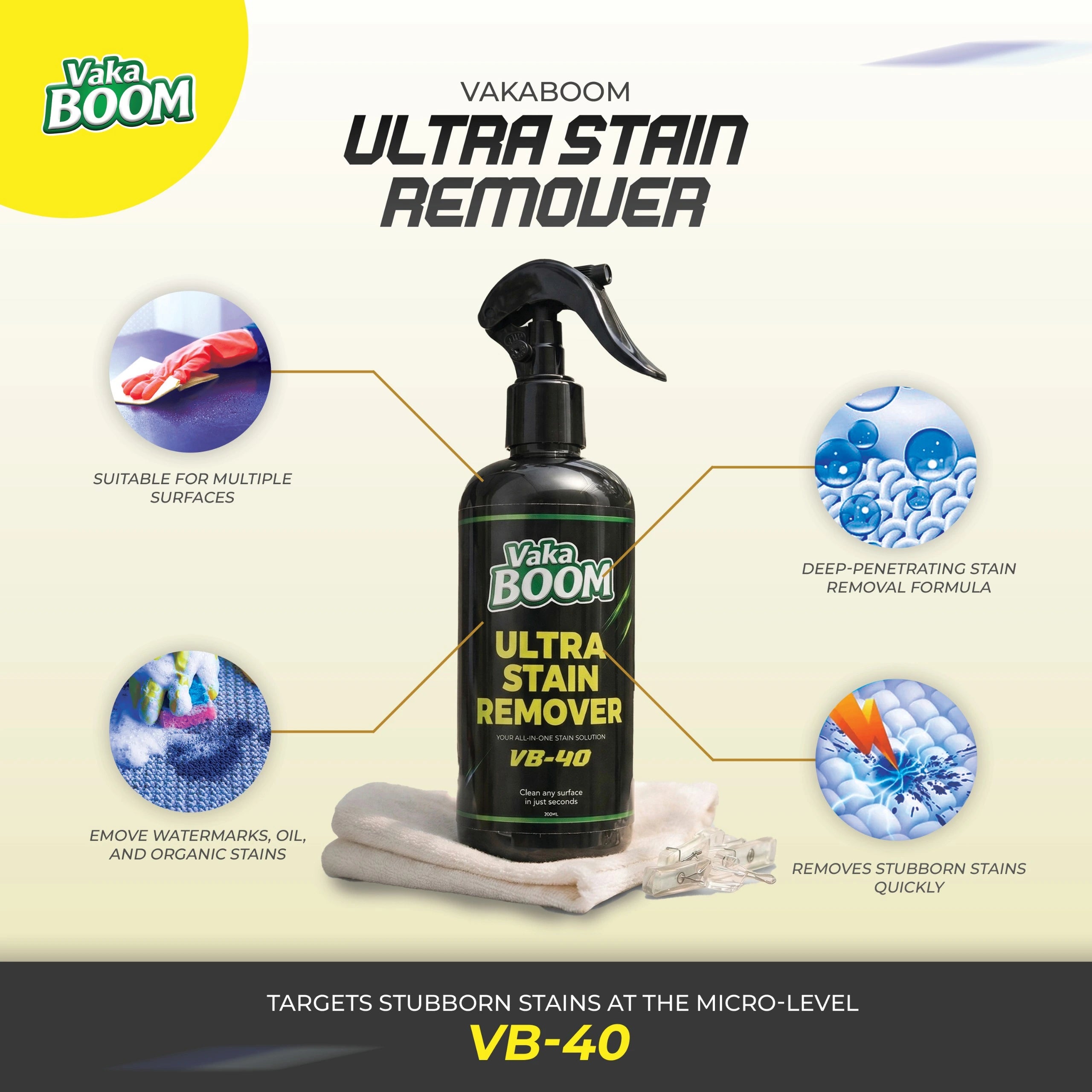 VAKABOOM Ultra Stain Remover (VB-40)