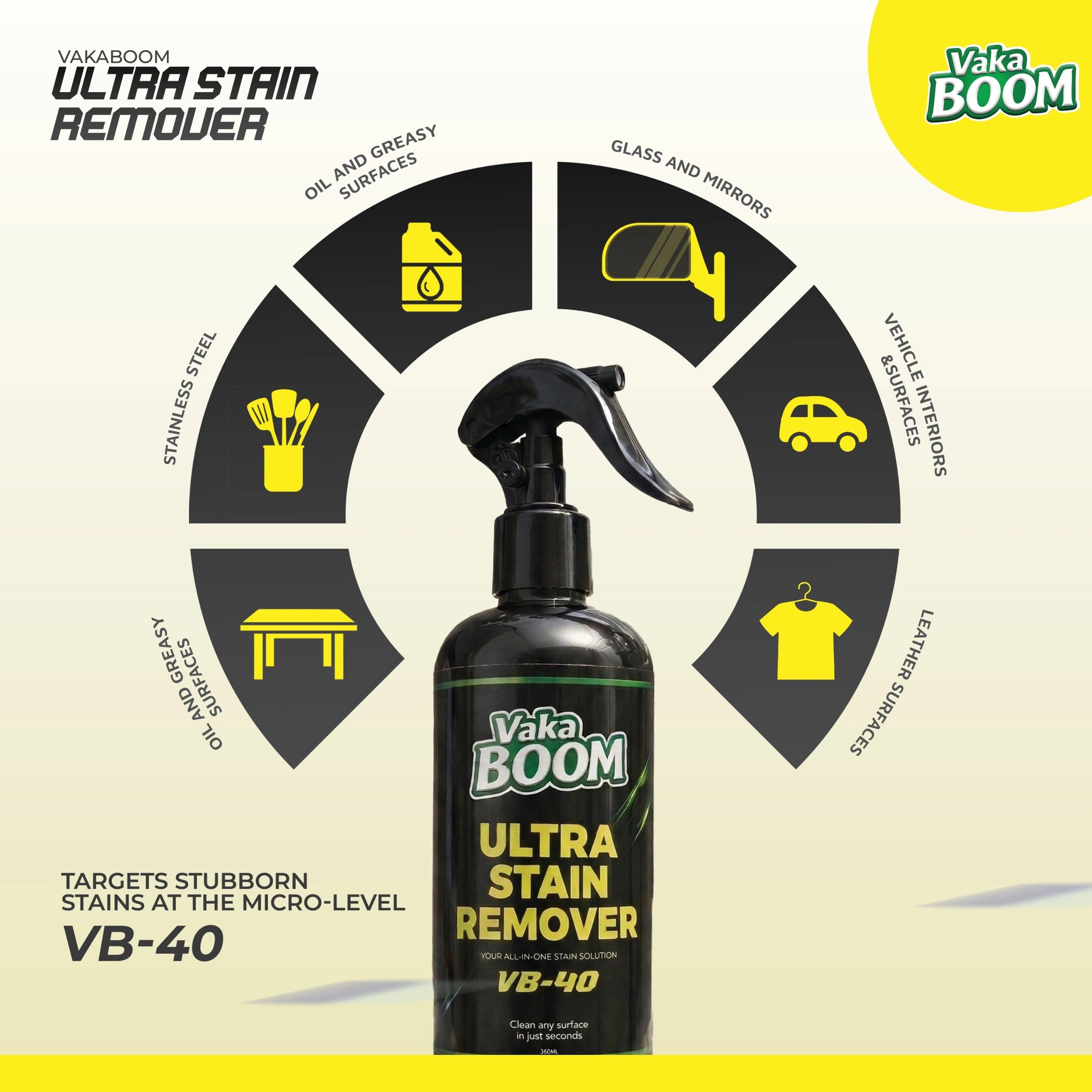 VAKABOOM Ultra Stain Remover (VB-40)