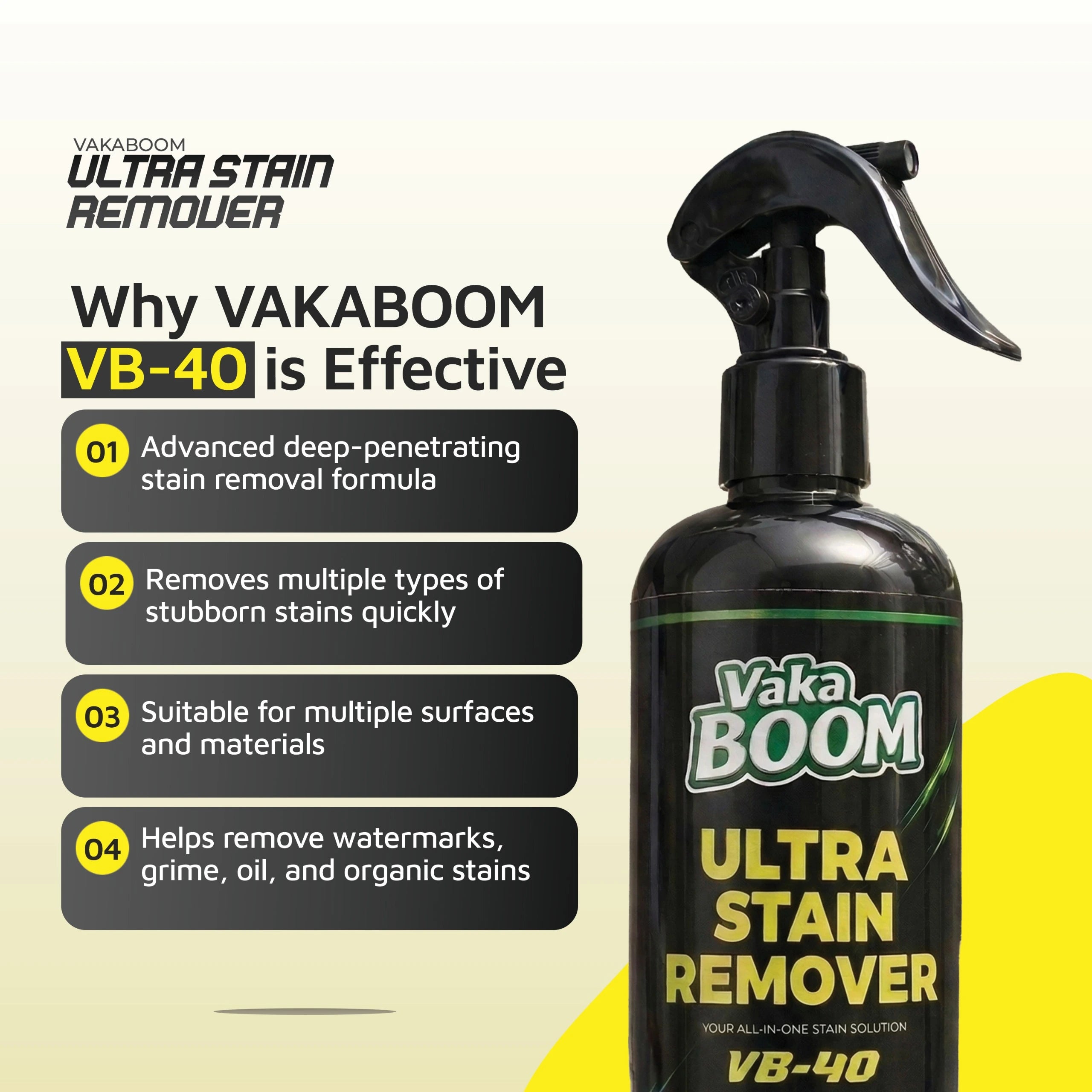 VAKABOOM Ultra Stain Remover (VB-40)